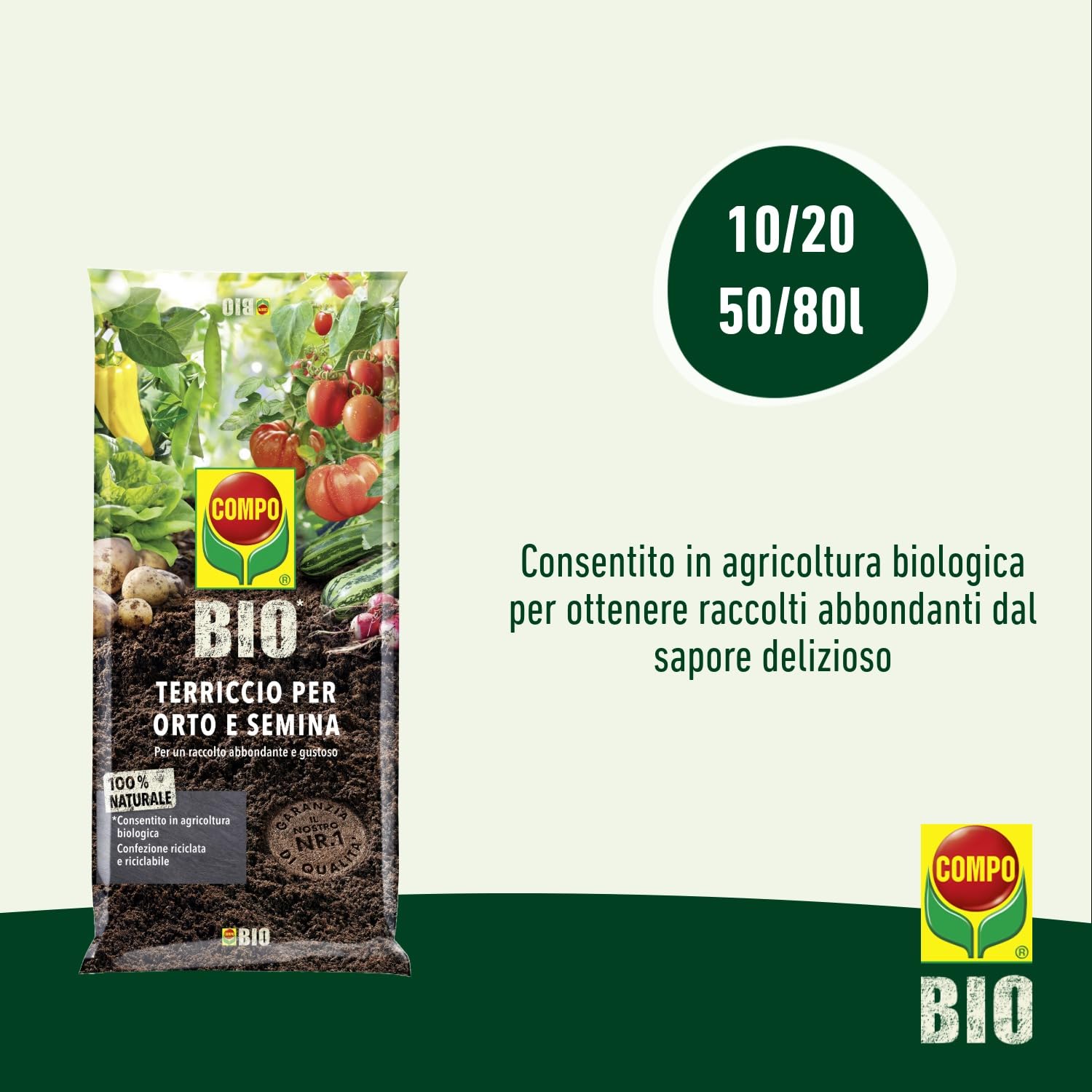 biopotgrond